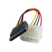 GEMBIRD CC-SATA-PS Gembird Serial ATA 15