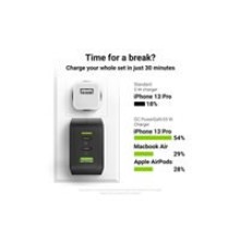 GREENCELL Charger PowerGaN 65W 2x USB-C